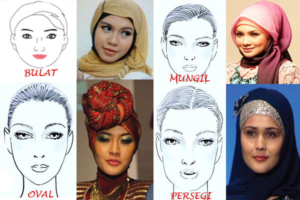 Penggunaan Hijab Sesuai Bentuk Wajah  Tutorial Pashmina by Anita 