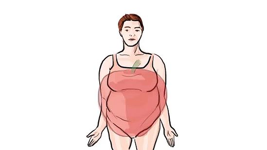 Tips Memilih Pakaian Sesuai Dengan Bentuk Tubuh